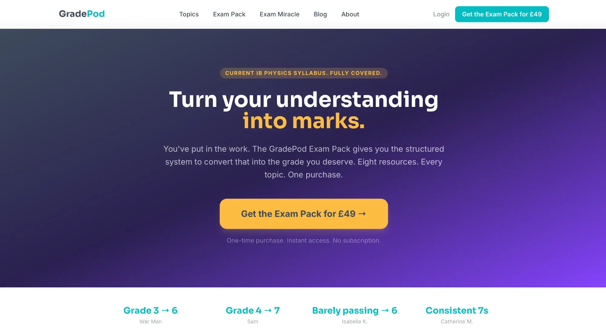 The Exam Pack on GradePod. One product, one price, one purchase.